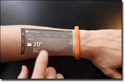 Wearable technology in year 2030